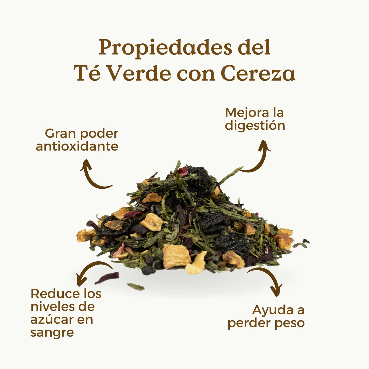 Té Verde con Cereza e Hibisco Ecológico 100g