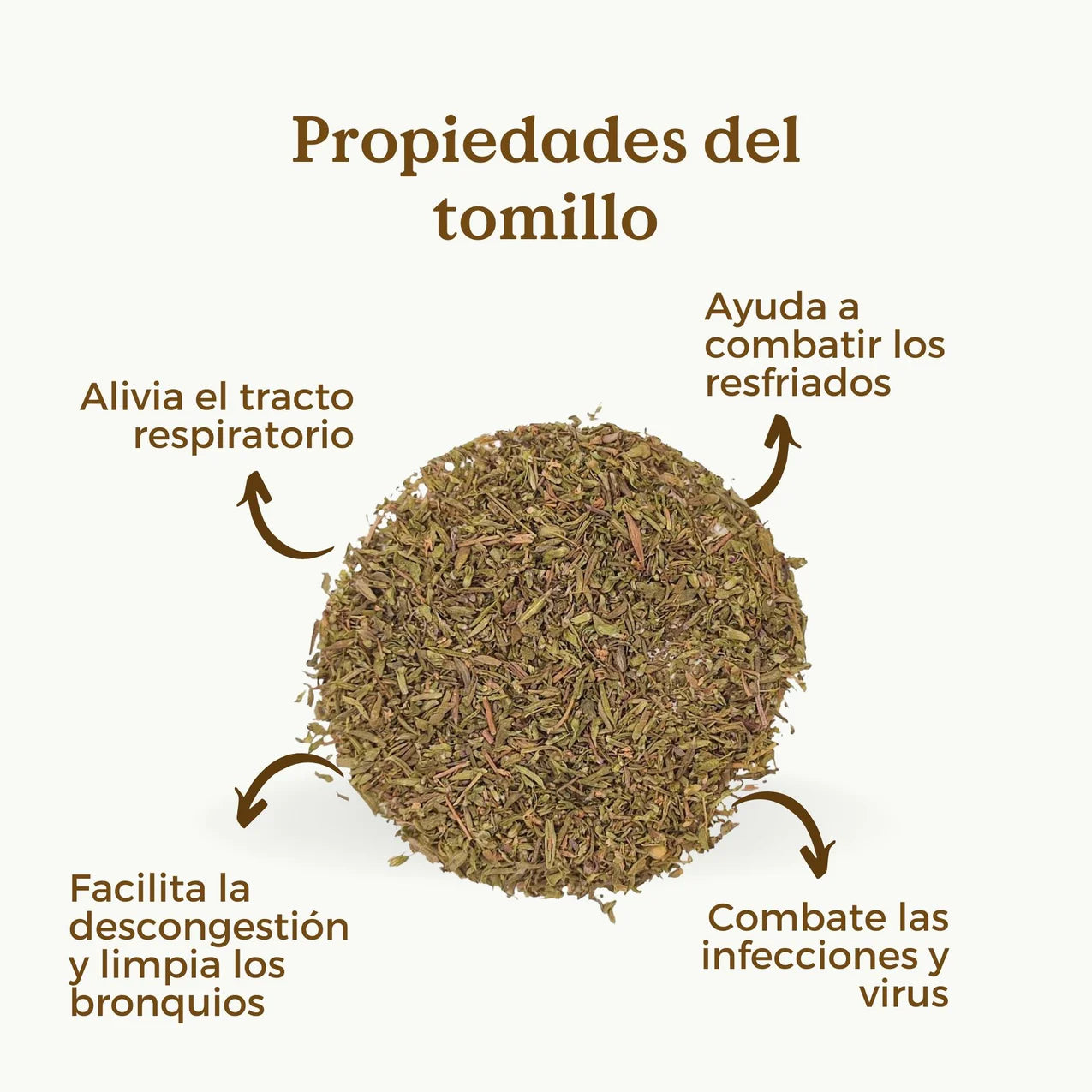 Infusión de Tomillo Ecológica 120g