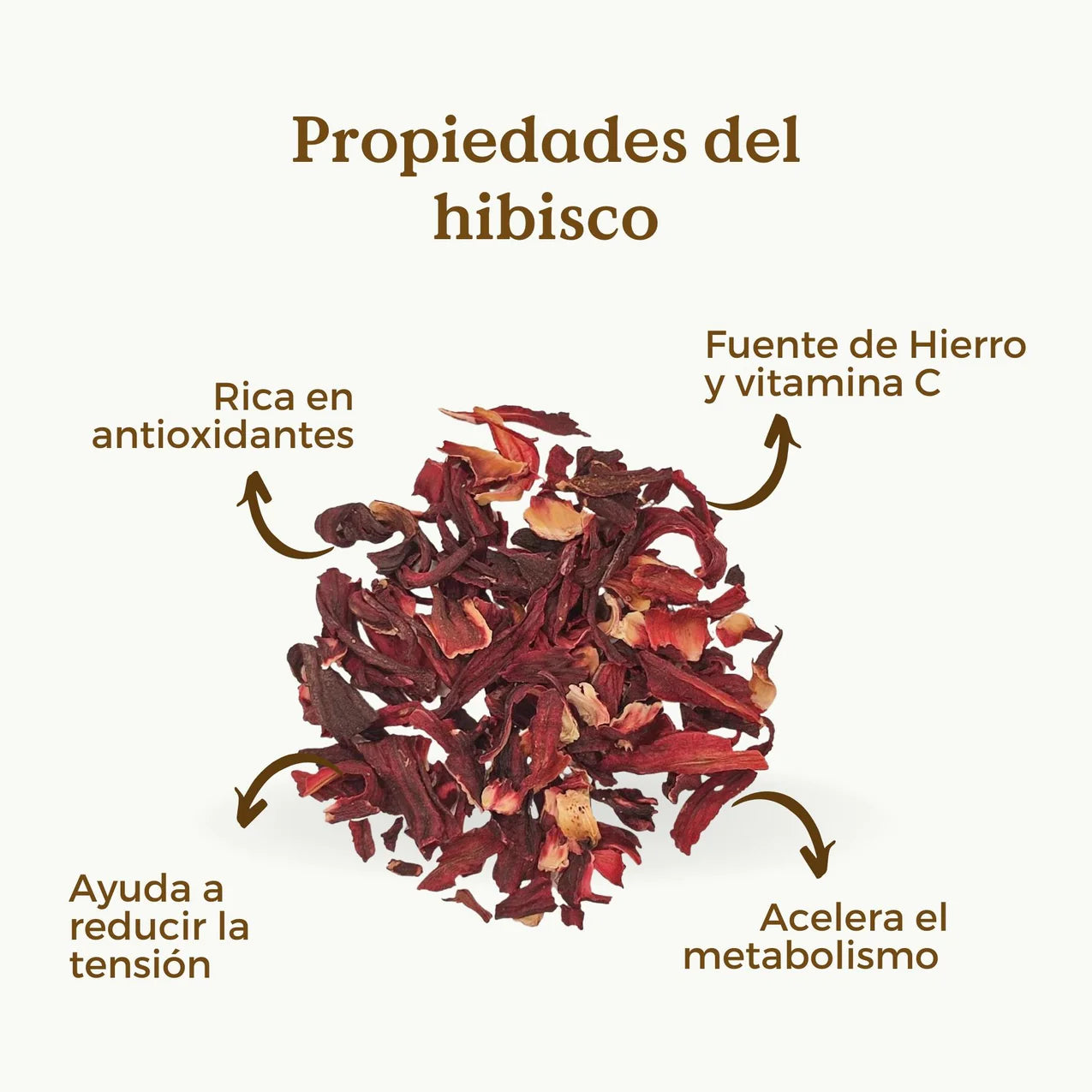 Infusión de Flor de Hibisco Ecológica 200g