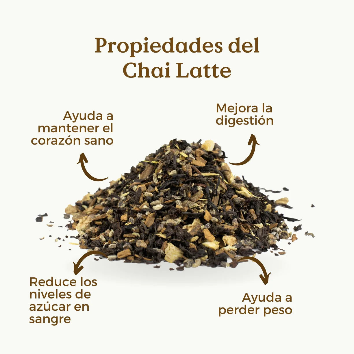 Té Negro Chai Latte Ecológico 100g