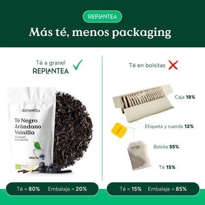 Te negro Arándano Vainilla