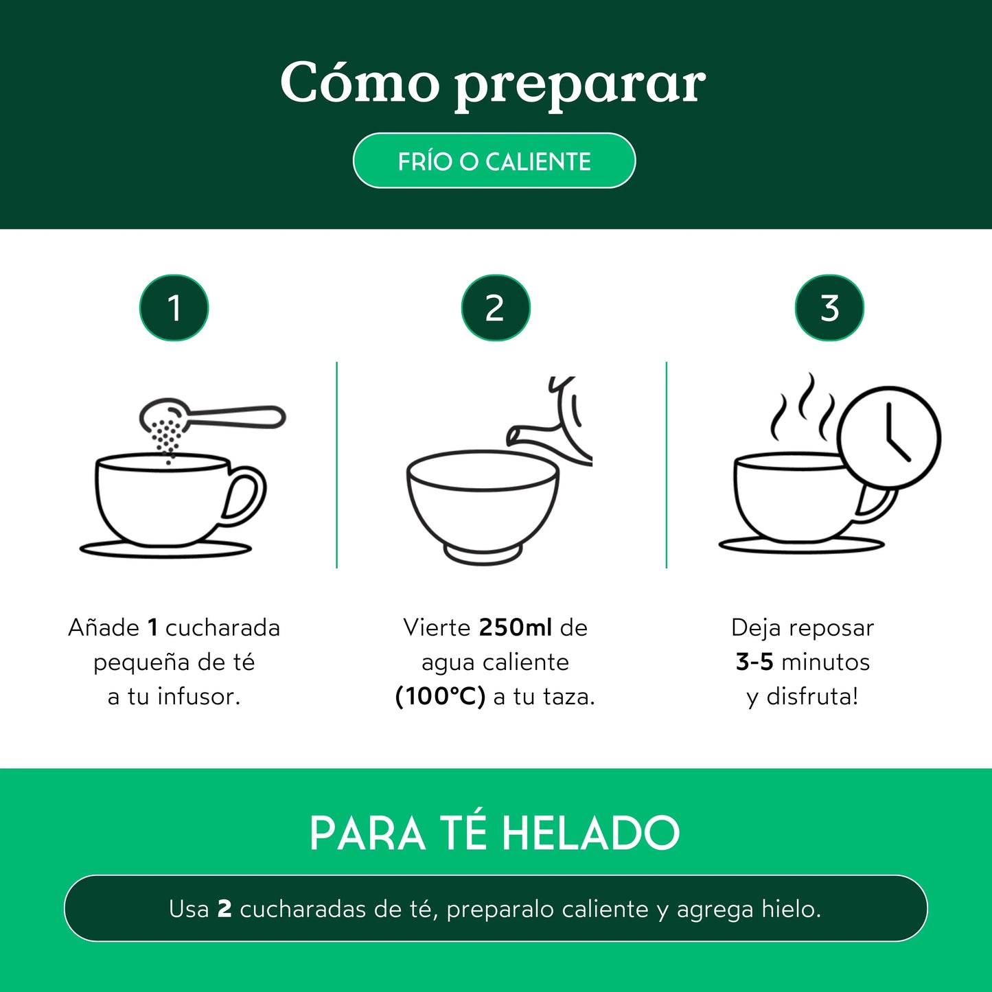 Te negro Arándano Vainilla