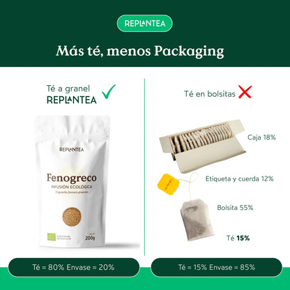 Infusión de Fenogreco Ecológica 200g
