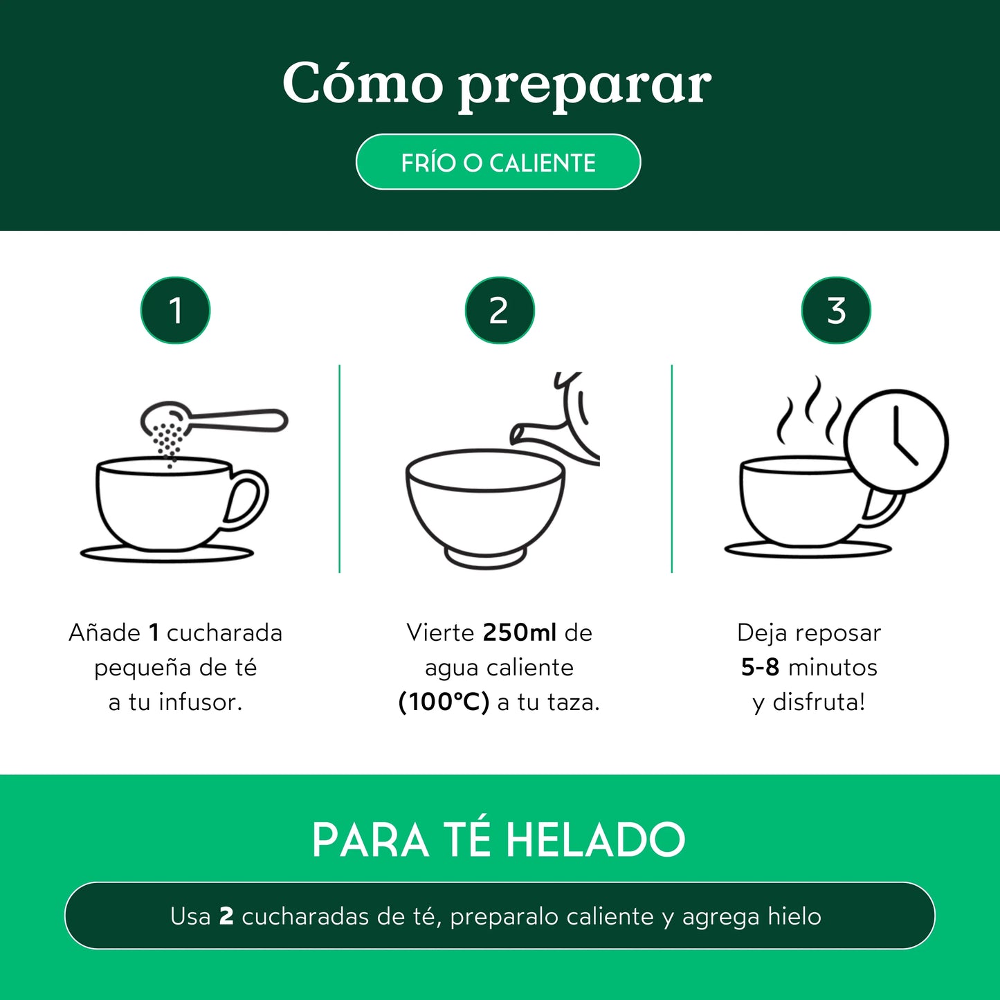 Infusión de Fenogreco Ecológica 200g