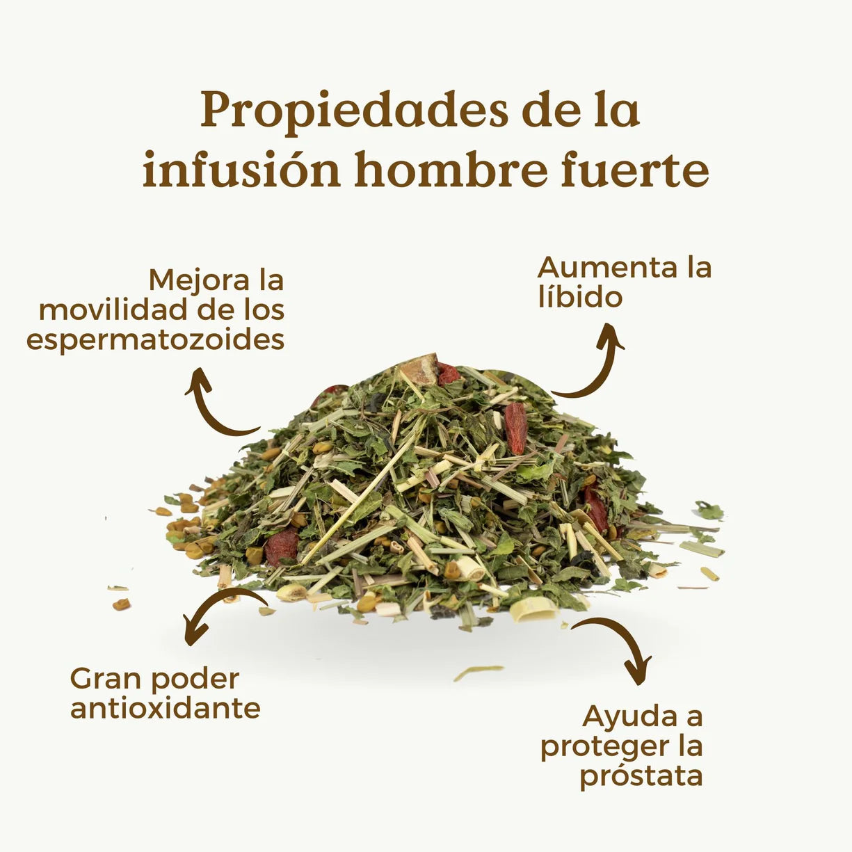 Infusión Hombre Fuerte Ecológica 80g