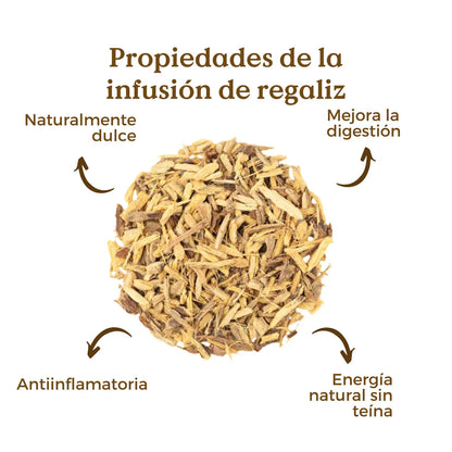 Infusión de Regaliz Ecológico 200 gr