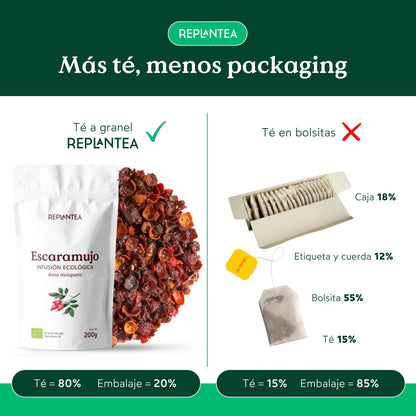 Infusión de Escaramujo Ecológica 200 gr