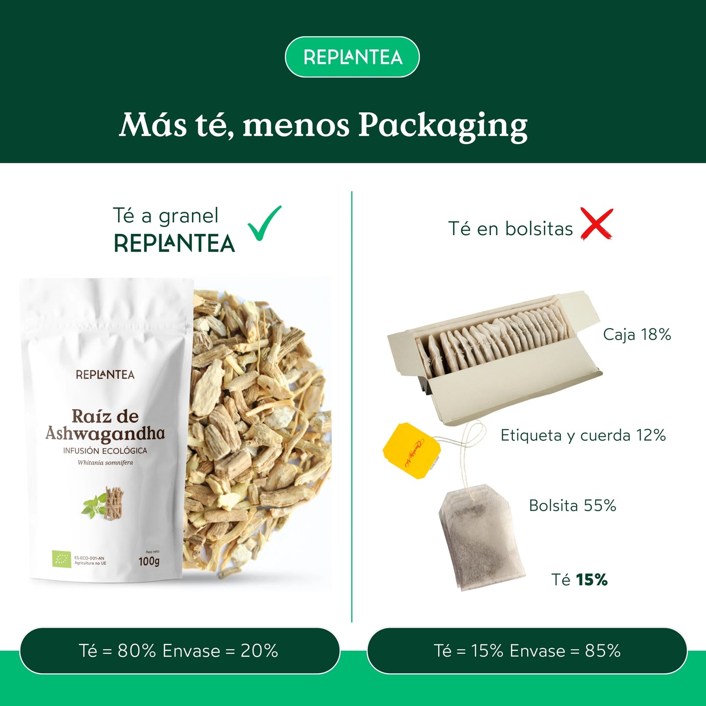 Infusión Raíz de Ashwagandha Ecológica 100g