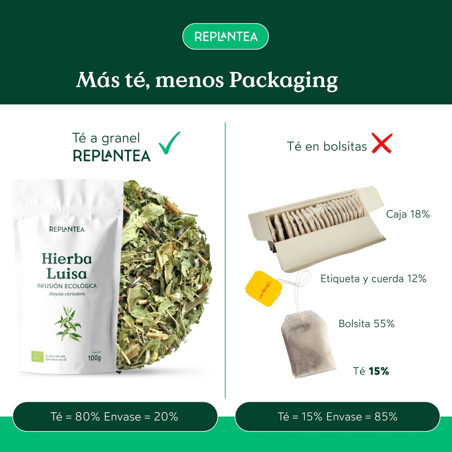 Infusión Hierba Luisa Ecológica 100 gr