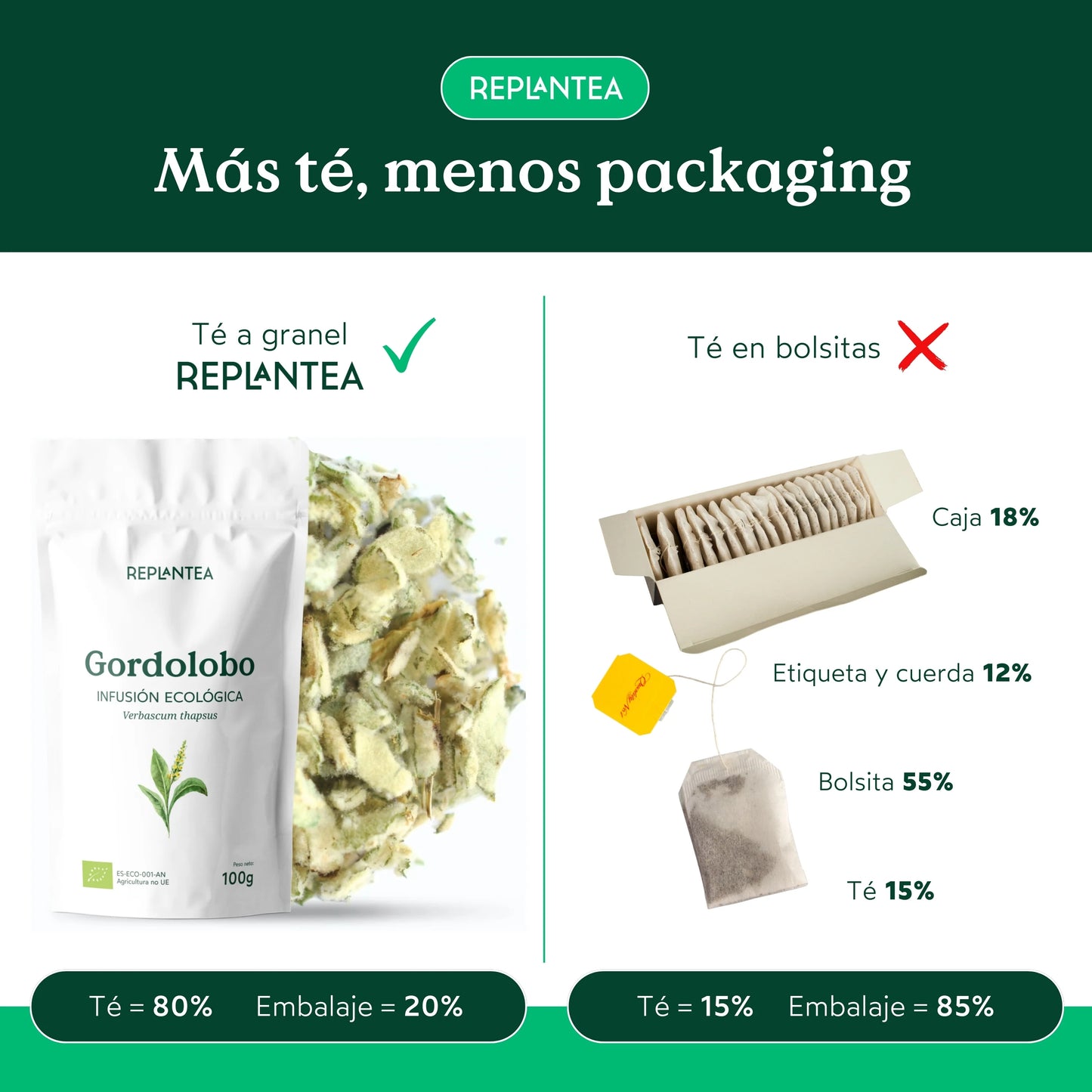 Infusión Gordolobo Ecológica 100 gr