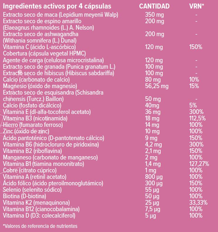 OlympHia aliado natural  perimenopausia, menopausia, postmenopausia, previniendo y tratando los síntomas.