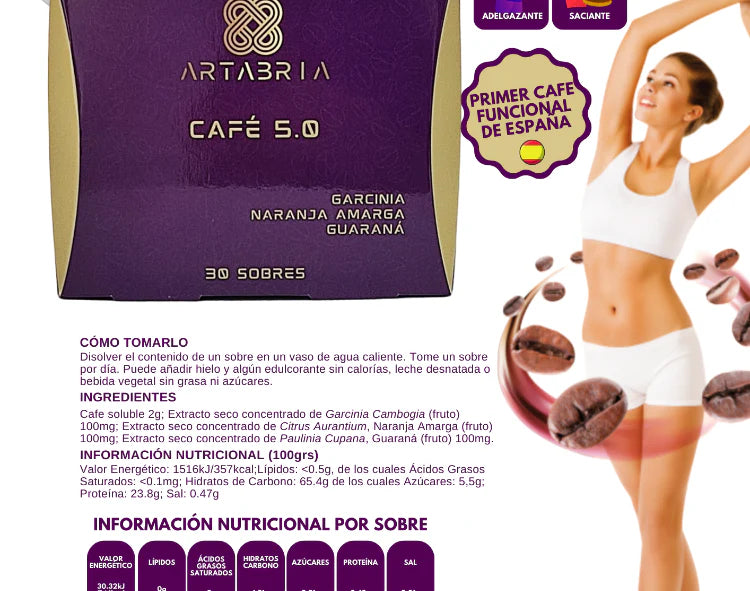 Café Artabria
